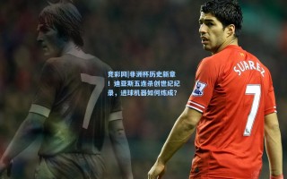 竞彩网|非洲杯历史新章！迪亚斯五连杀创世纪纪录，进球机器如何炼成？